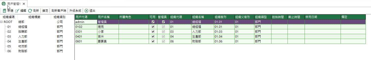 图1 用户管理 模块界面
