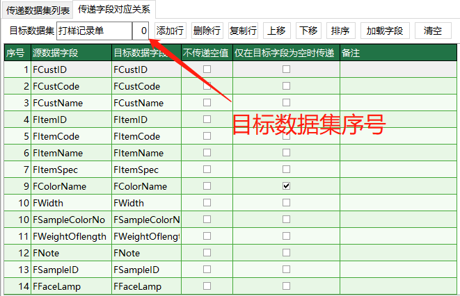 图2 传递字段关系