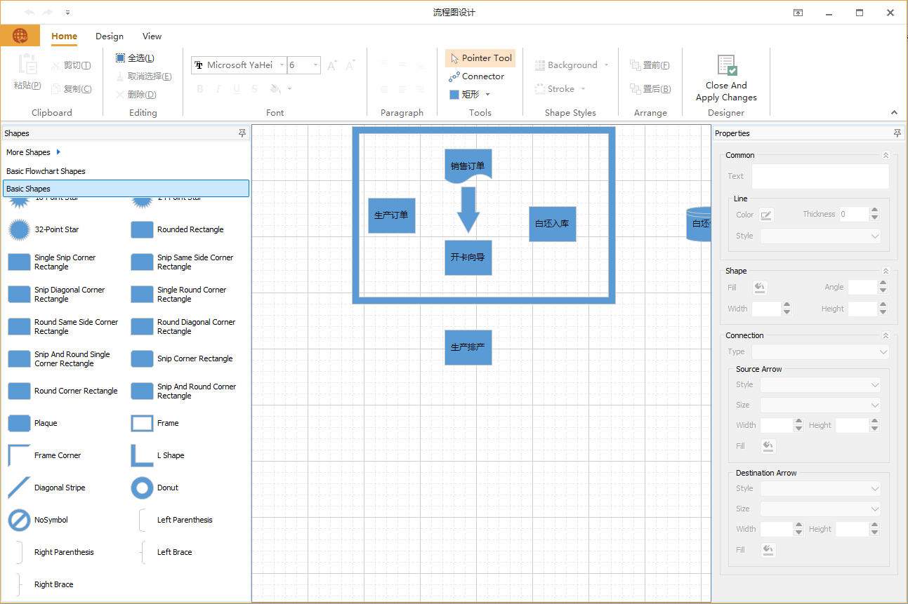 图14 流程图设计
