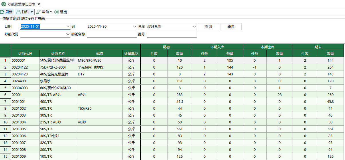 图1 纱线收发存汇总表
