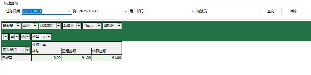 图1 用车费用结算汇总