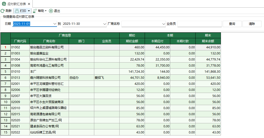 图1 应付款汇总表
