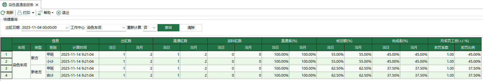 图1 染色直通率报表