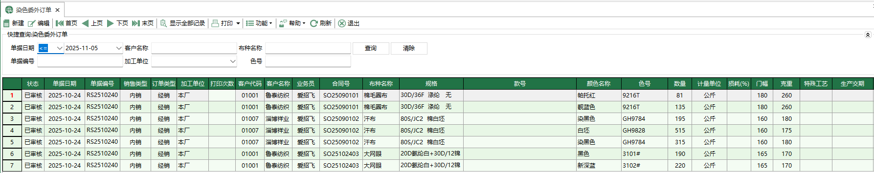 图1 染色委外订单