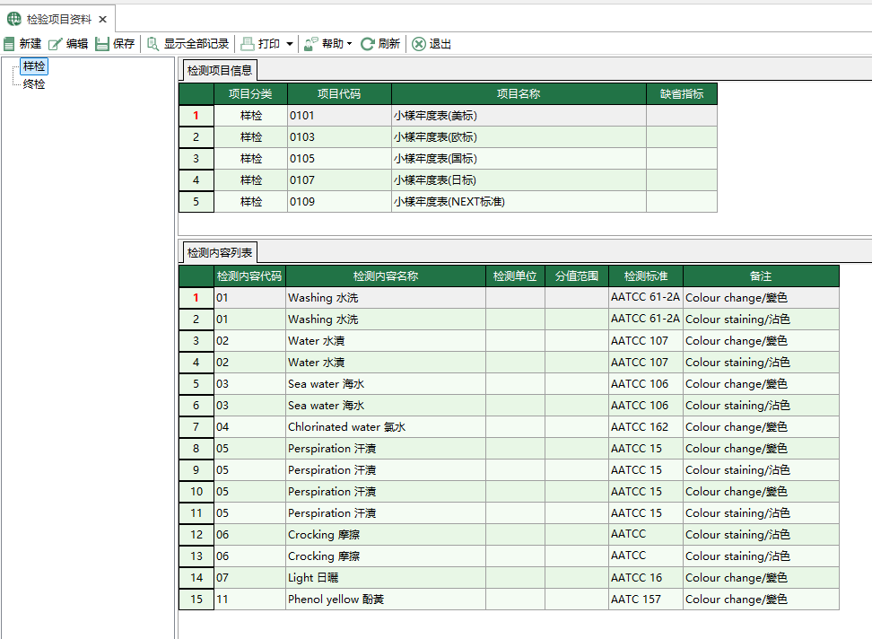 图1 检验项目资料