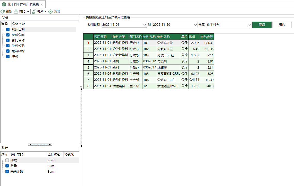 图1 化工料生产领用汇总表