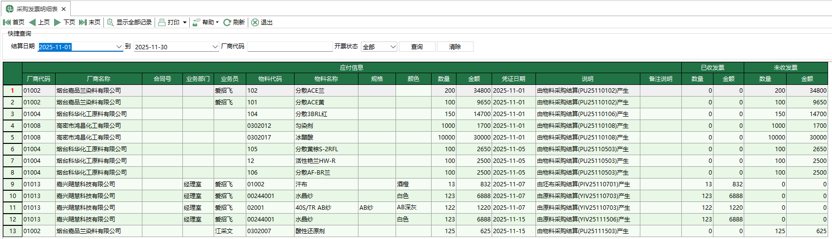 图1 采购发票明细表