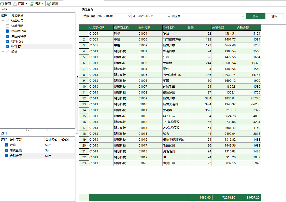图1 坯布采购订单汇总表