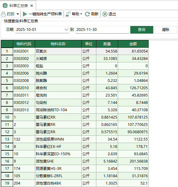图1 料单汇总表