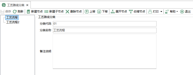 图1 工艺路线分类
