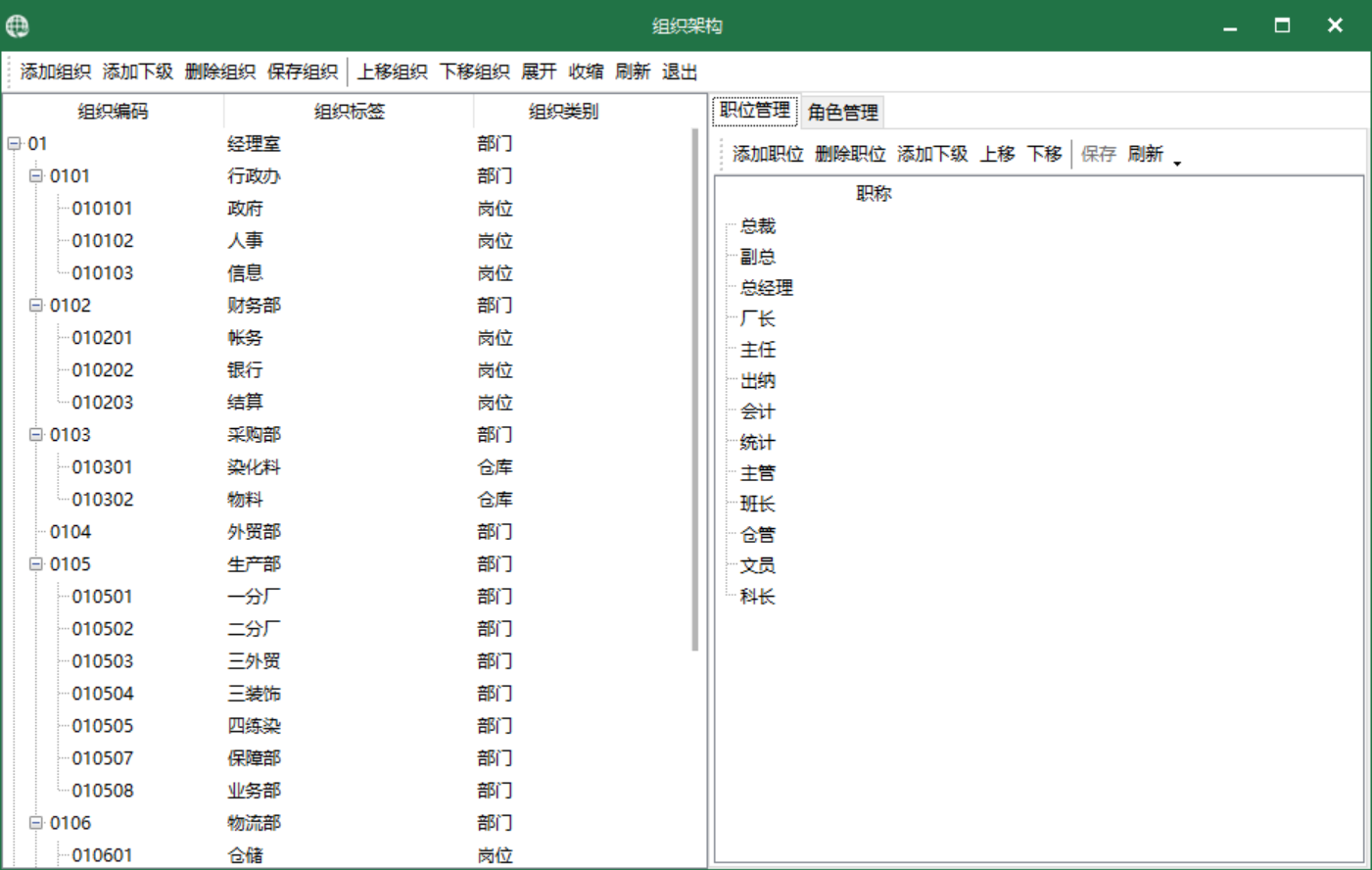 图-1 组织架构