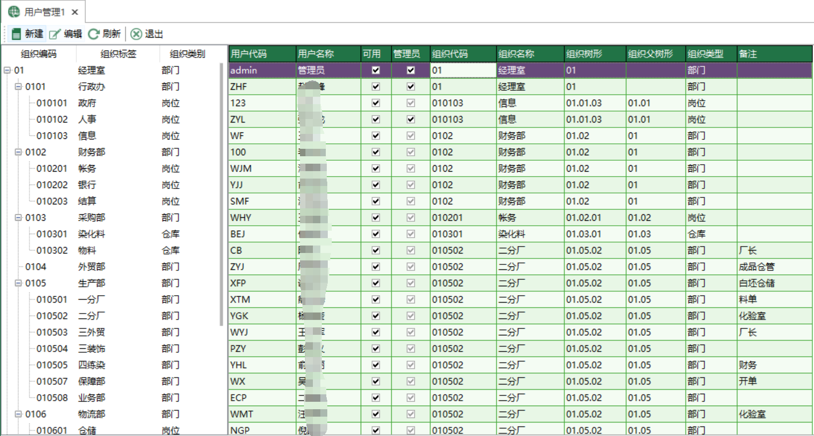 图1 用户管理 模块界面