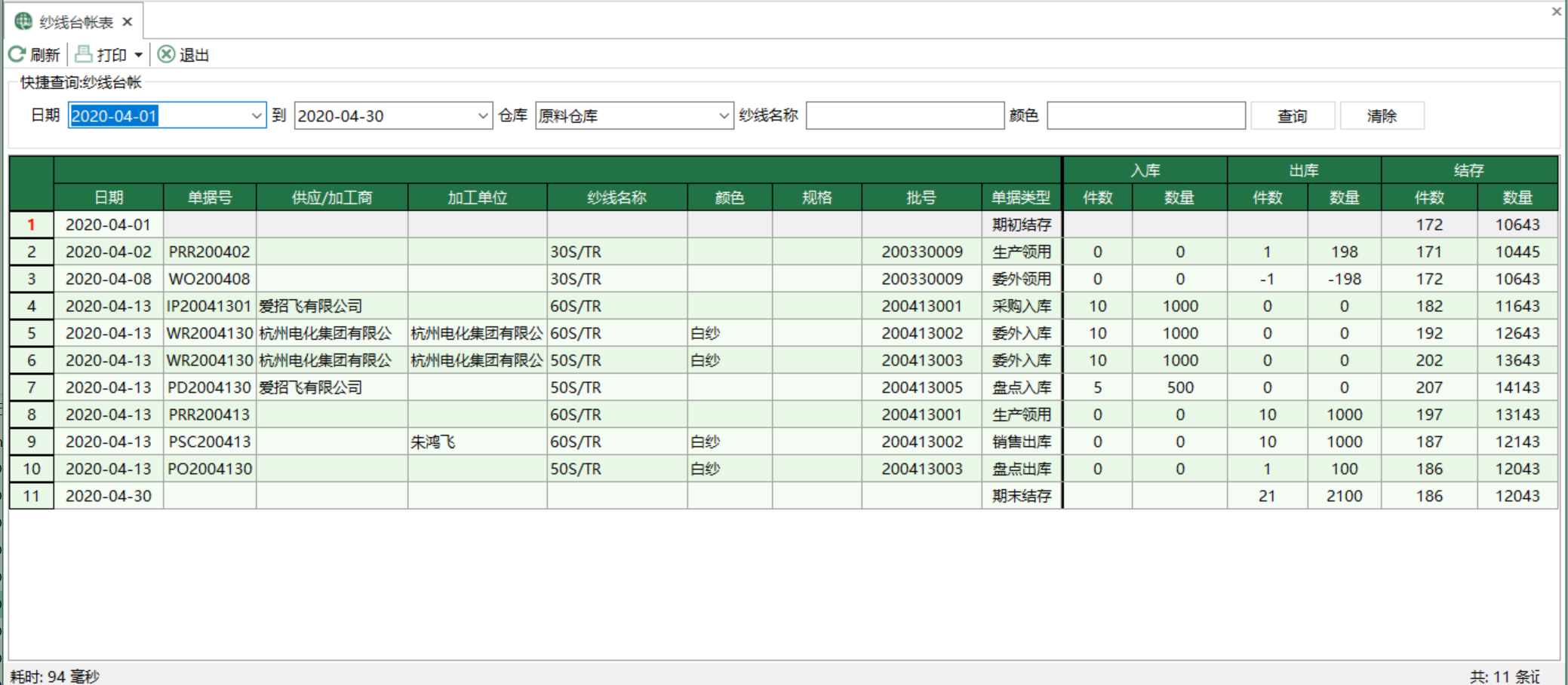 图1 纱线台账表 模块界面