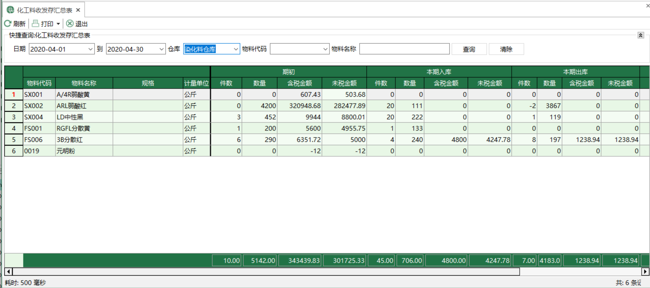 图1 化工料收发存汇总表 模块界面