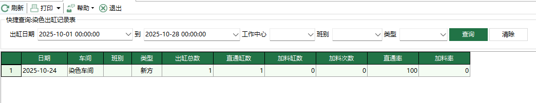 图1 染色出缸月报表