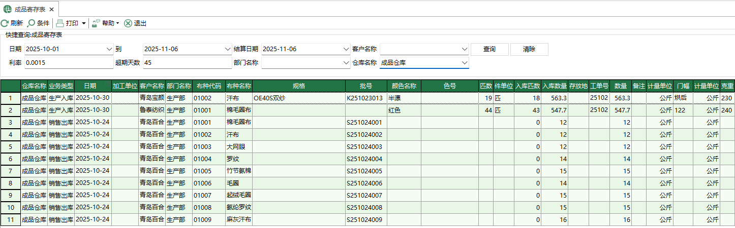 图1 成品库存表