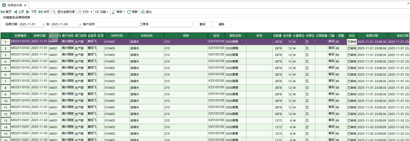 图1 码单疵点表