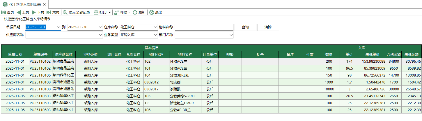 图1 化工料出入库明细表
