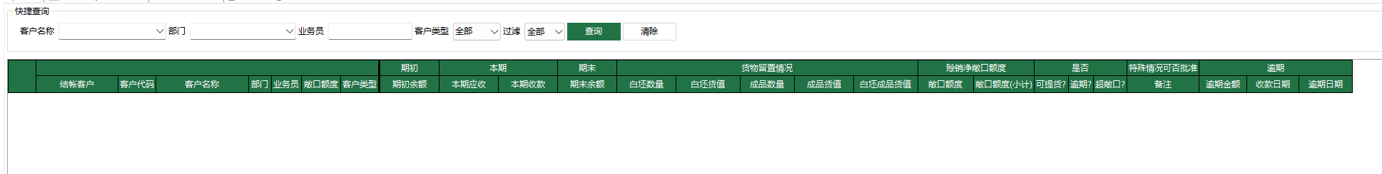 图1 赊销情况跟踪表-自动