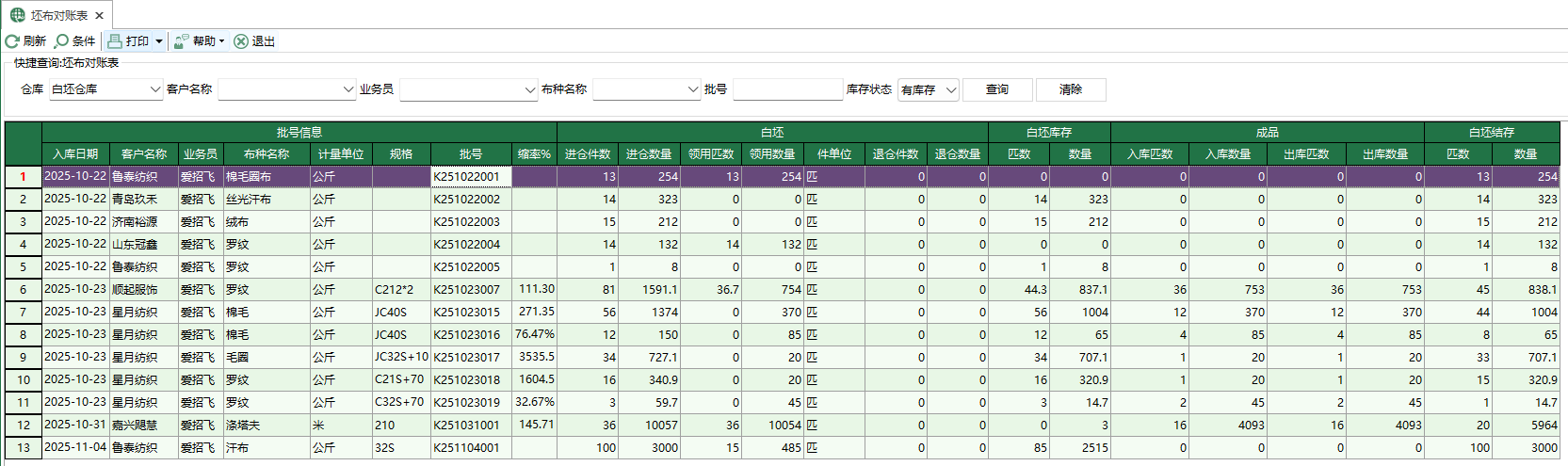 图1 坯布对账表