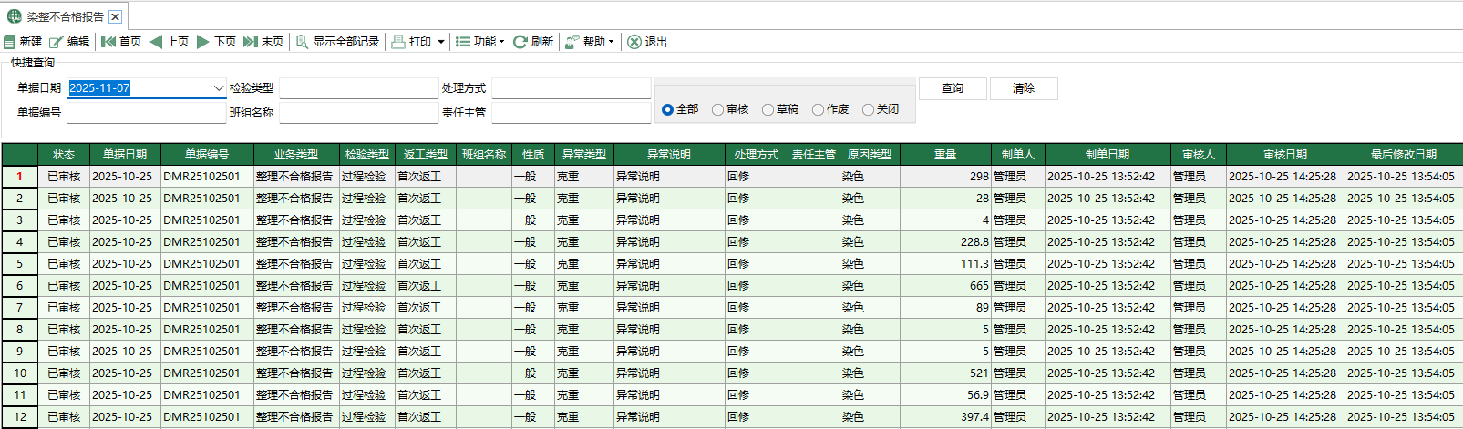 图1 染整不合格报告