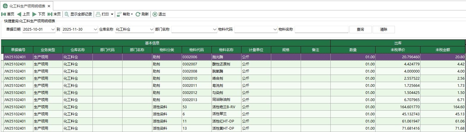 图1 化工料生产领用明细表