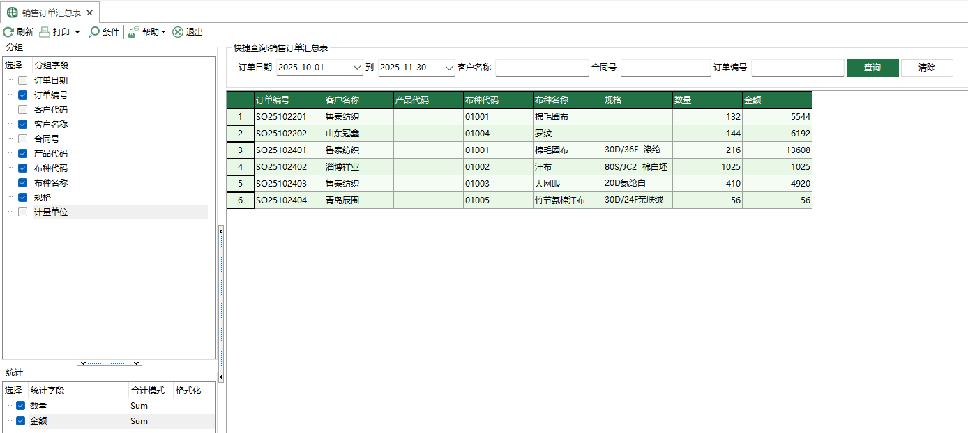 图1 销售订单汇总表