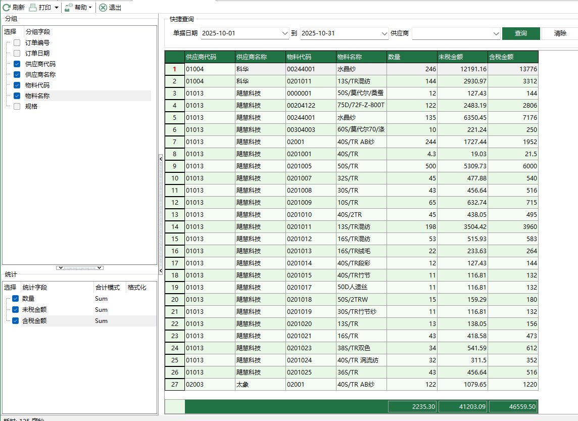图1 原料采购订单汇总表
