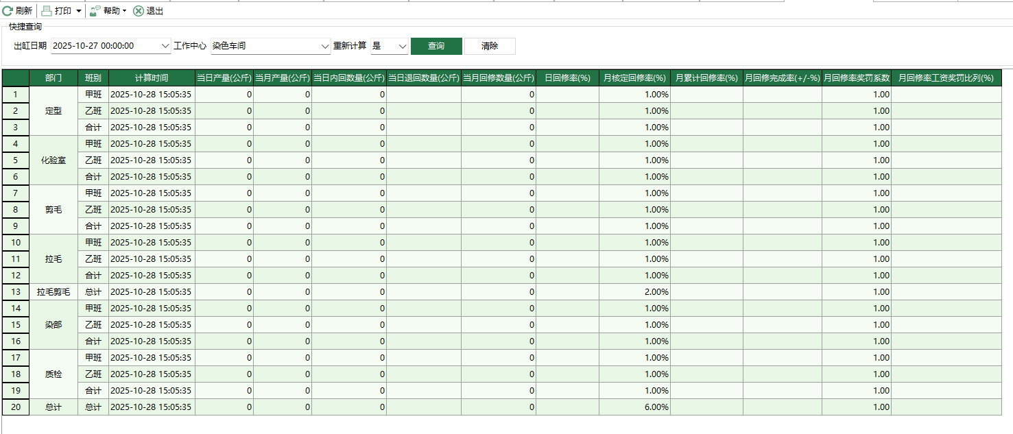 图1 回修率日报表