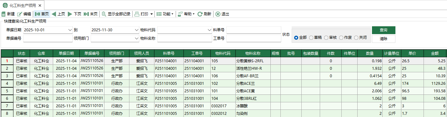 图1 化工料生产领用