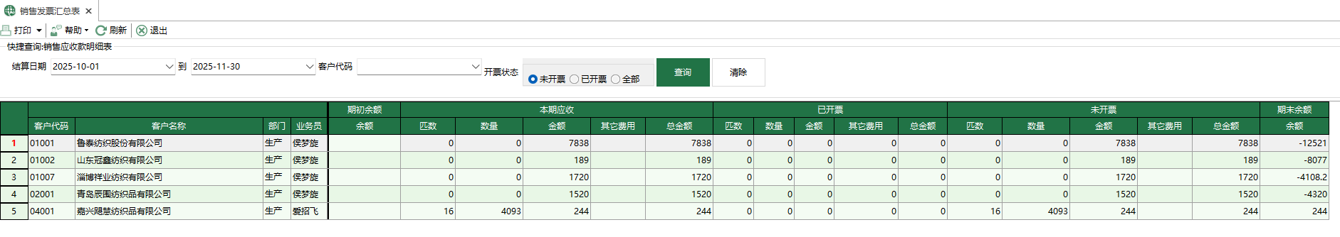 图1 坯布销售发票汇总表