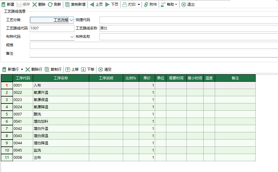 图2 染色工序路线