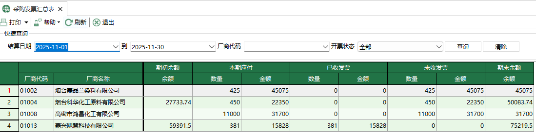 图1 采购发票汇总表