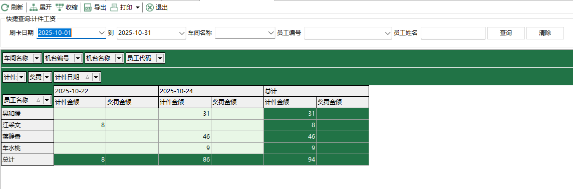 图1 计件月报表-染色