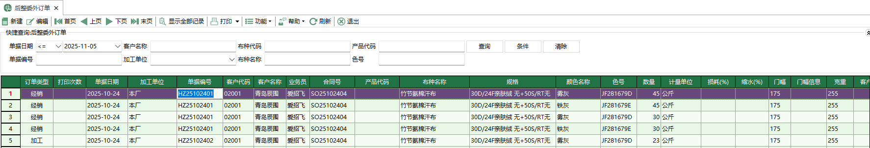 图1 后整委外订单
