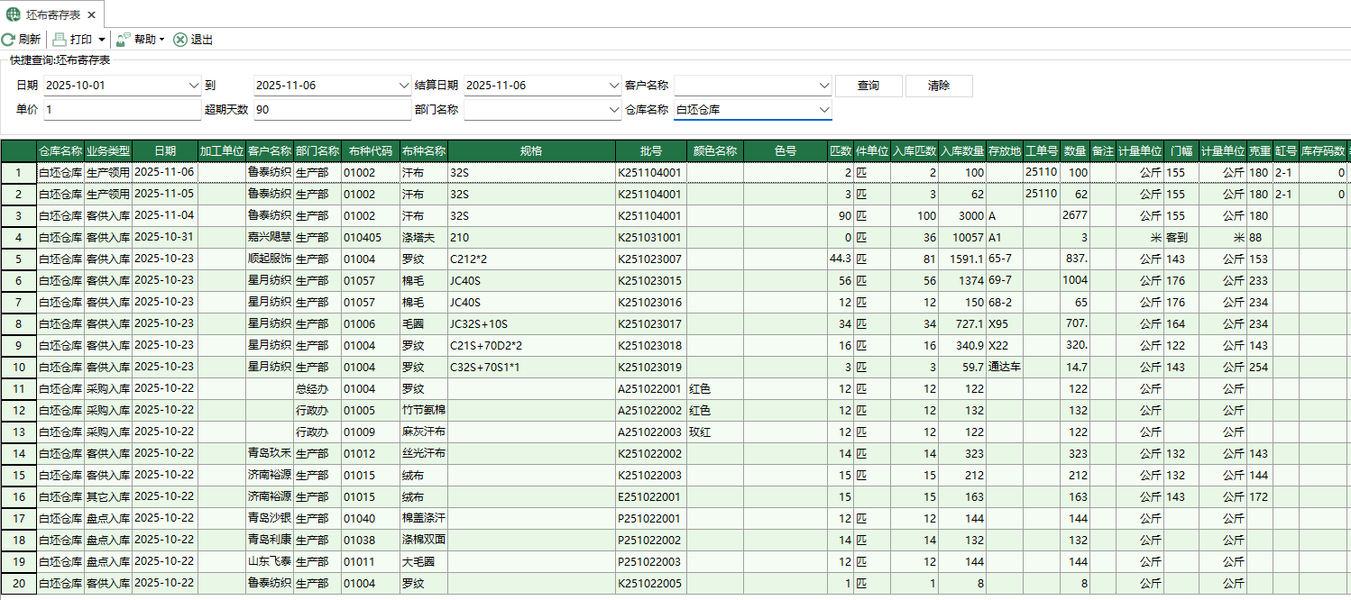 图1 坯布寄存表