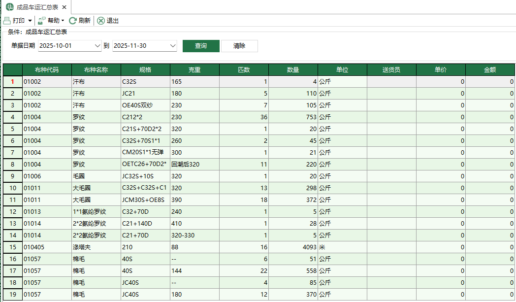 图1 成品车运汇总表