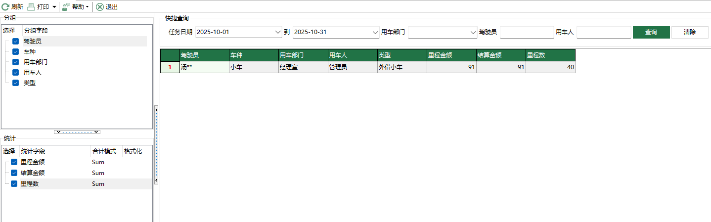 图1 用车费用分类汇总