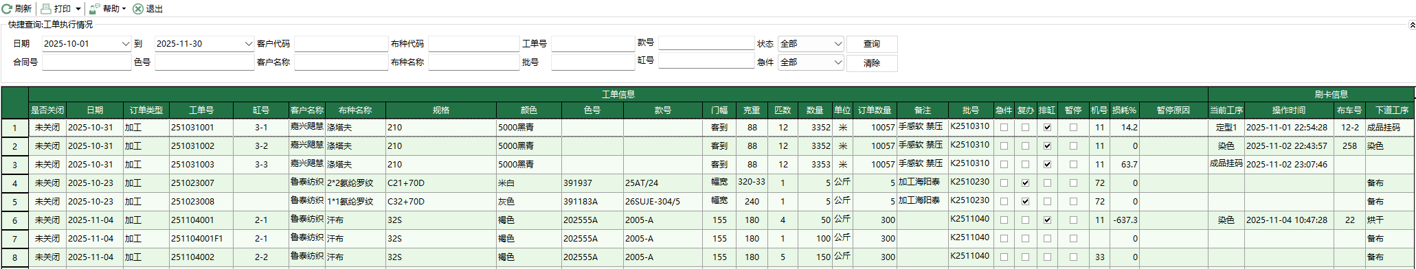 图1 工单执行情况
