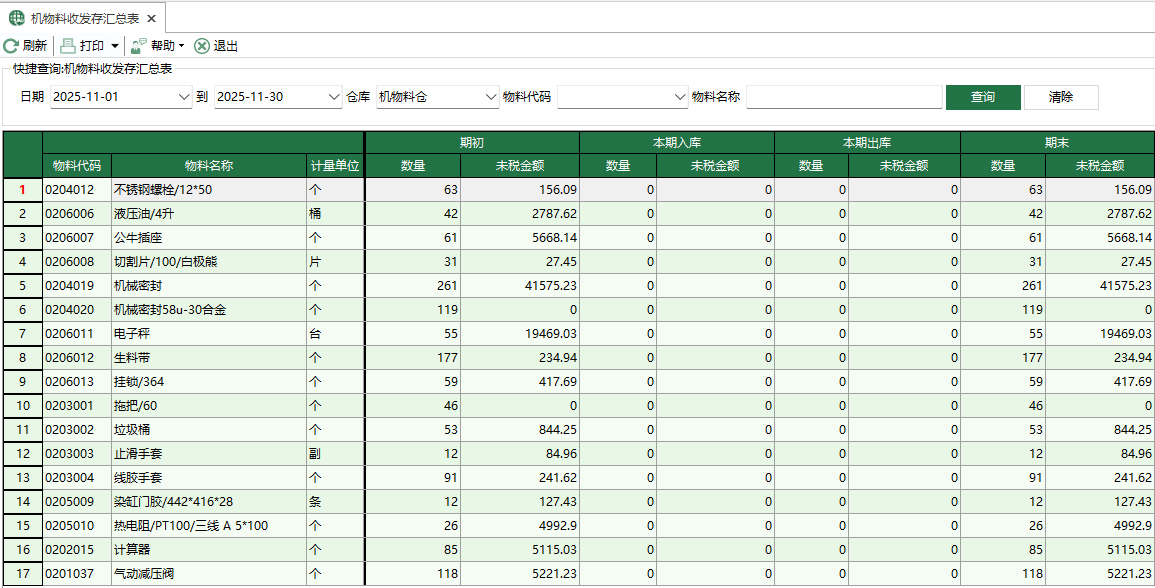 图1 机物料收发存汇总表