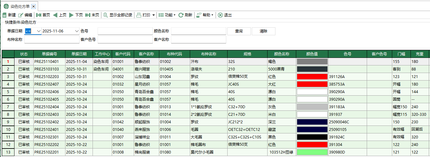 图1 染色处方单