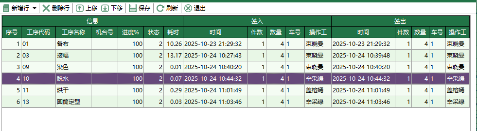 图3 工单工序维护