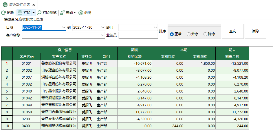 图1 应收款汇总表