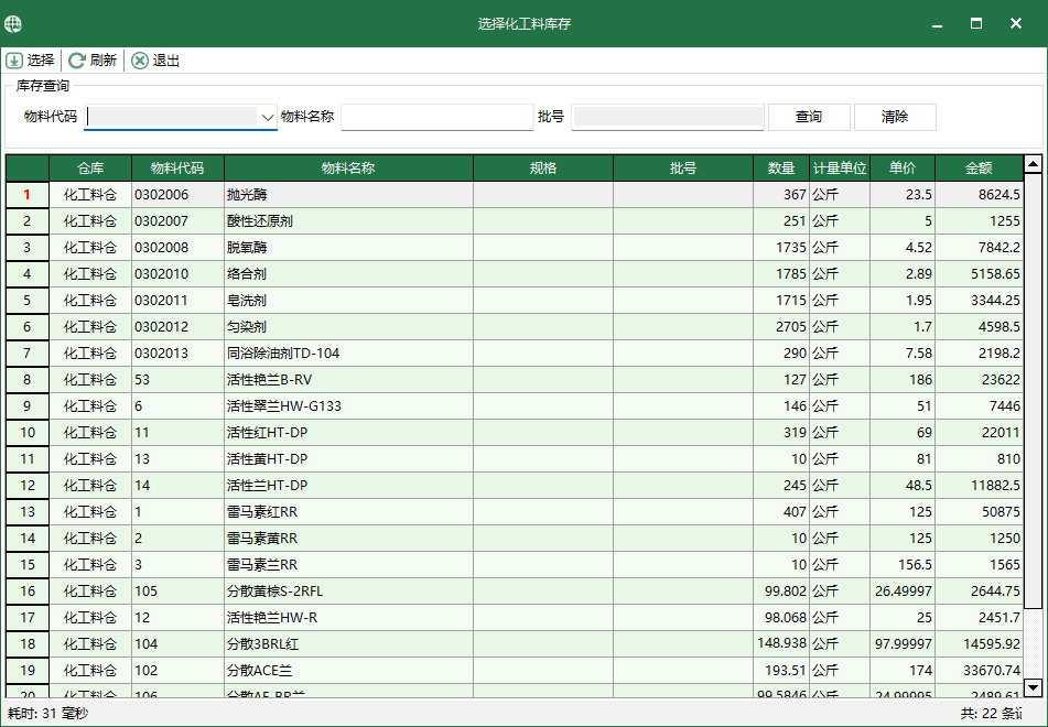 图3 选择化工料库存