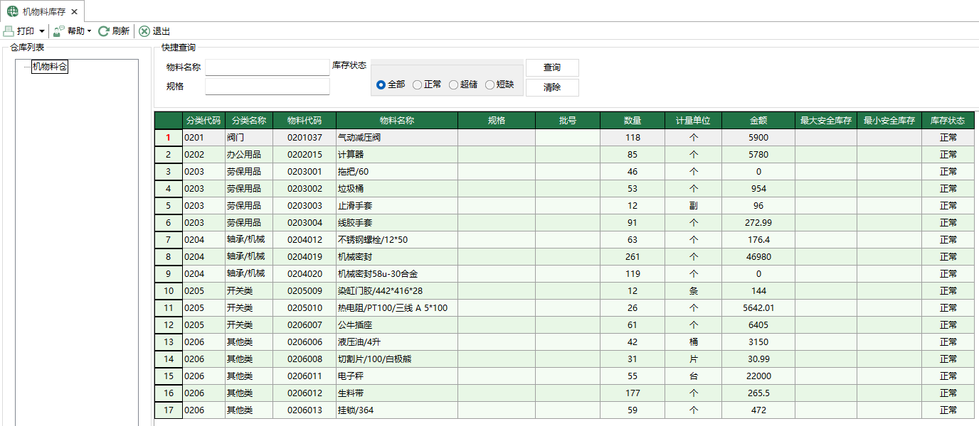 图1 机物料库存