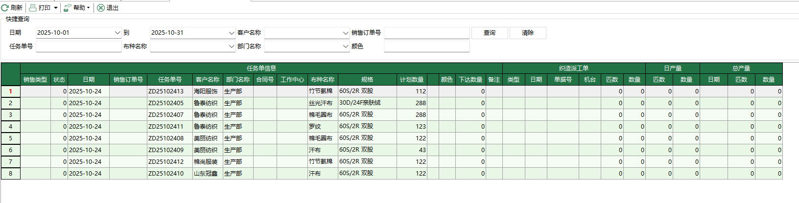 图1 织造任务单执行情况
