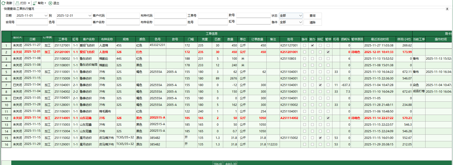 图1 工单执行情况