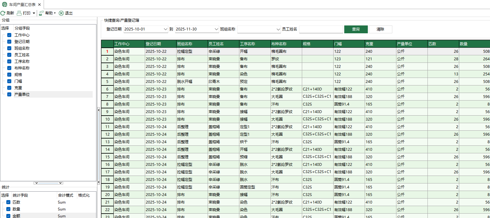 图1 车间产量汇总表