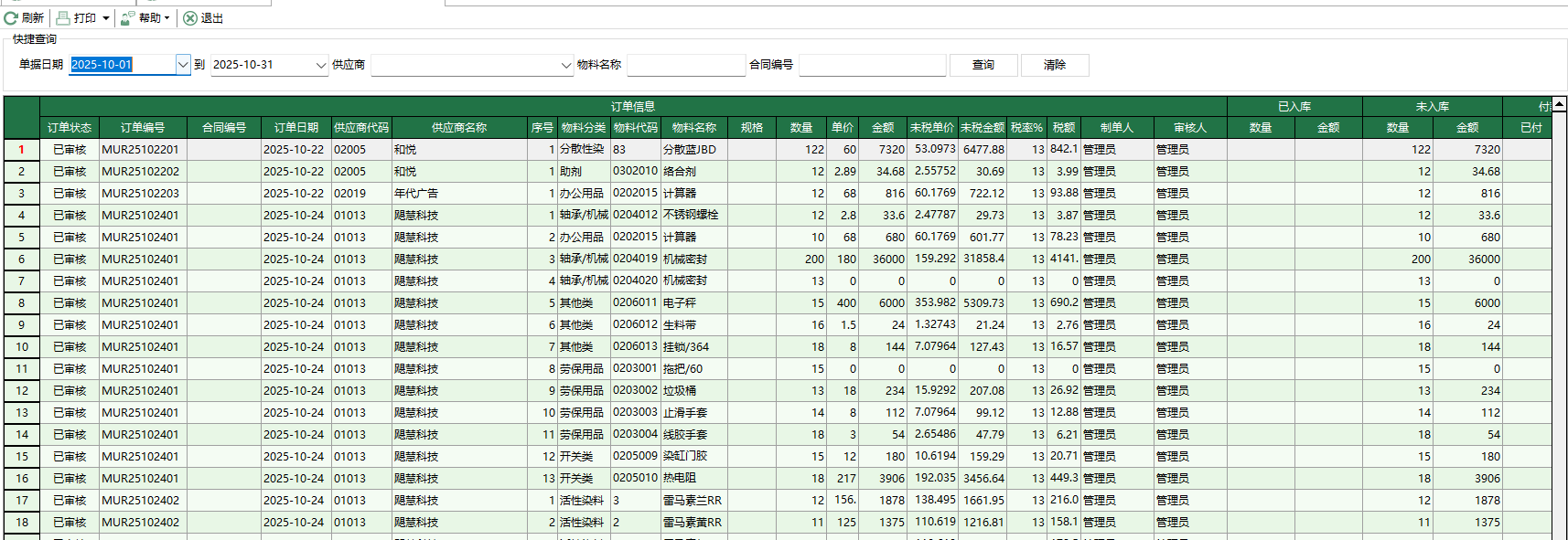 图1 物料采购订单执行情况表