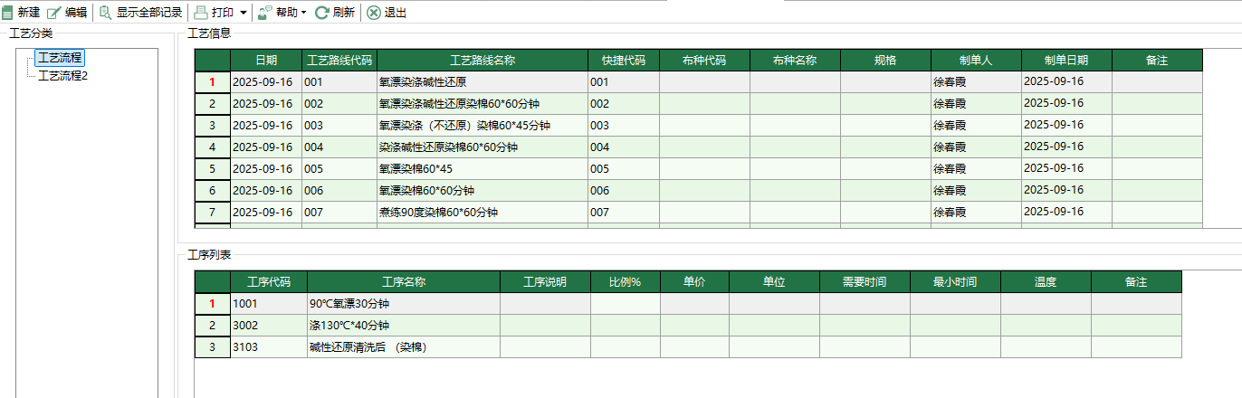 图1 染色工艺路线